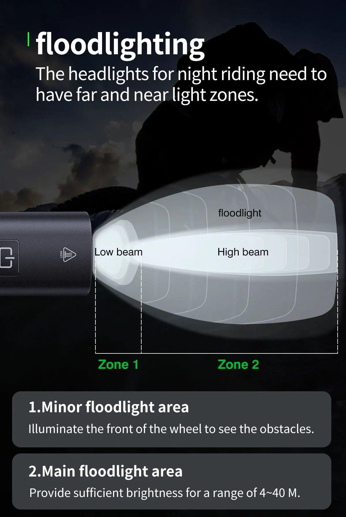 CYCLAMI Bicycle Light - Pogo Cycles