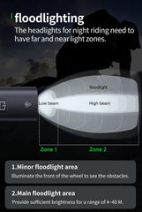 CYCLAMI Bicycle Light - Pogo Cycles