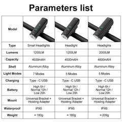 CYCLAMI Bicycle Light - Pogo Cycles