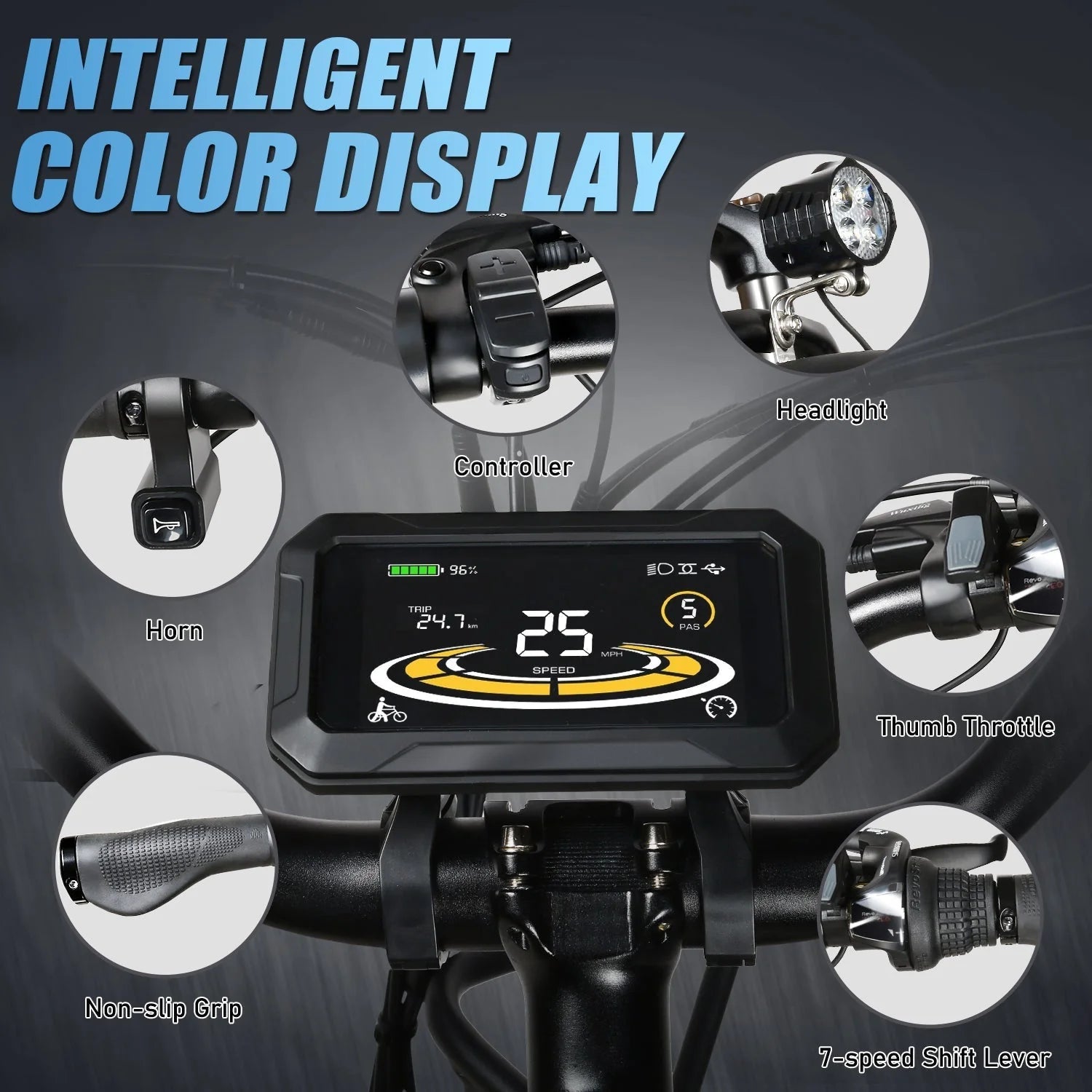 Samebike RS-A01 Plus Electric Motorcycle dashboard with digital display and various controls labeled on a dark background.