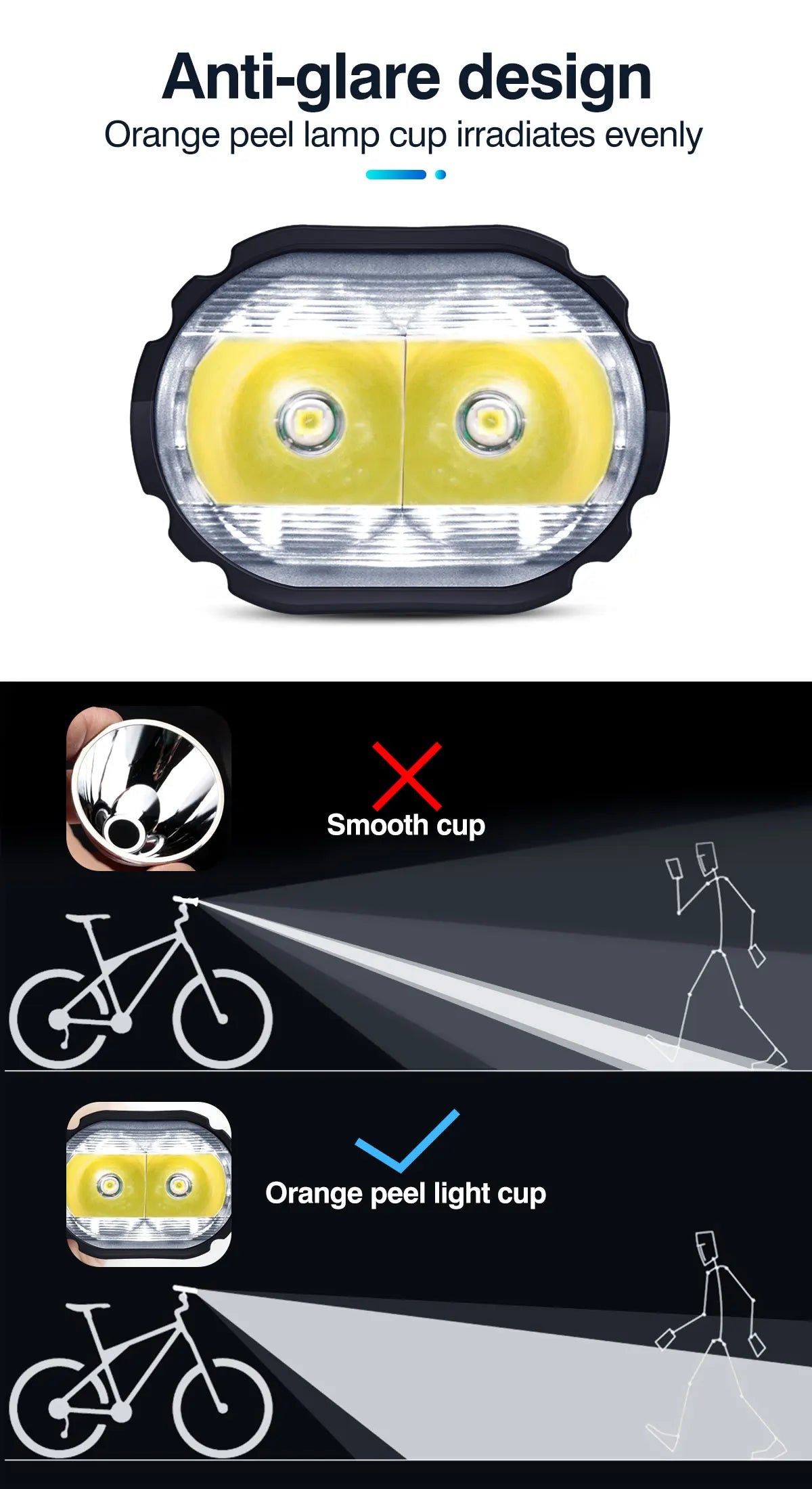 CYCLAMI Bicycle Light 1200LM T6 LED Rechargeable Set Road MTB Bike Front Back Headlight Lamp Flashlight Cycling Light Group