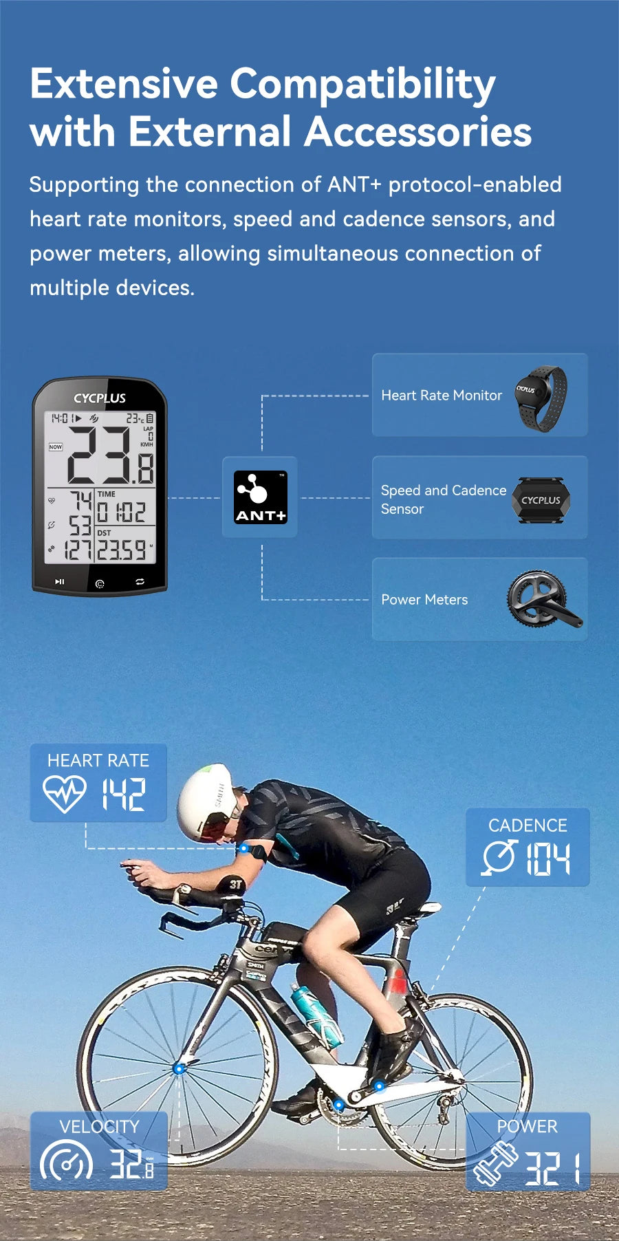 CYCPLUS M1 GPS Bicycle Computer Cycling Speedometer - Pogo Cycles