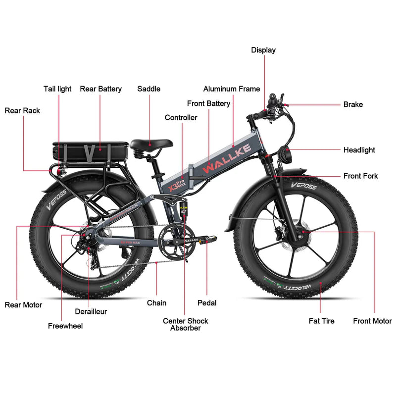 Wallke X3 Pro Max Electric Bike