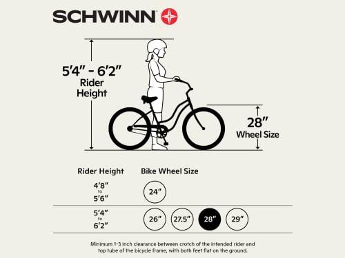 Schwinn Wayfarer 500 Mens and Womens Hybrid Bike, 700c Wheels, 16-Inch HI-TEN Steel Frame, 7 Speed Twist Shifters, Rear Cargo Rack, Olive - Pogo Cycles